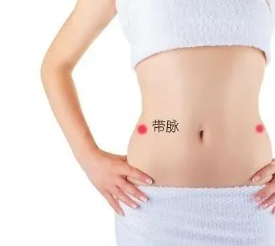 中医减肥系列课一：科学认知与减肥穴位实操技巧全​